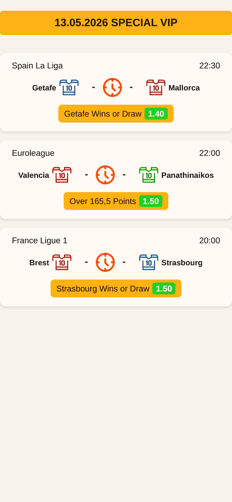 Today's Tips